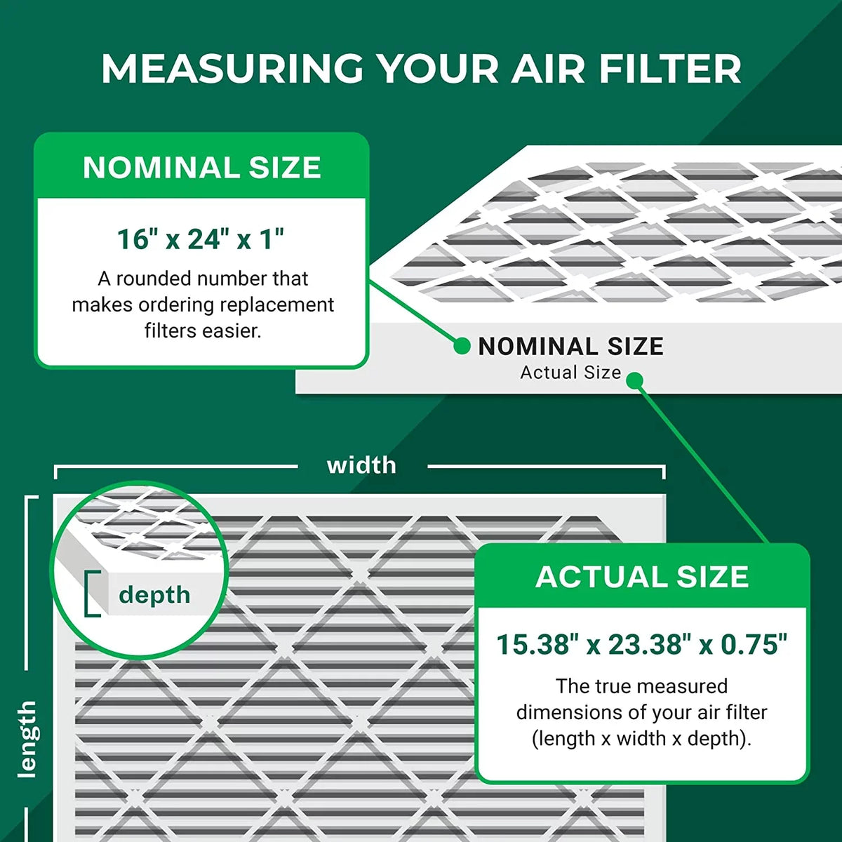 Filterbuy 16x24x1 MERV 8 Pleated HVAC AC Furnace Air Filters (12-Pack)