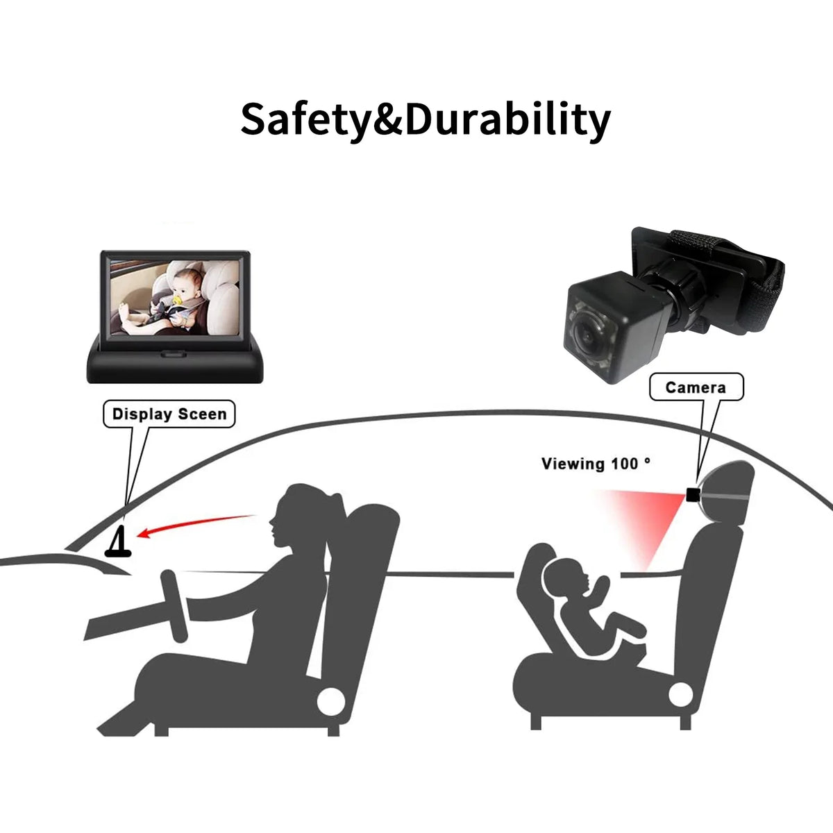 OWSOO Car 4.3'' Car Monitor with Infrared Night Vision Plug and Play View Infant in Rear Facing Seat with Wide Crystal Clear View Easily to Observe The 's Every Move