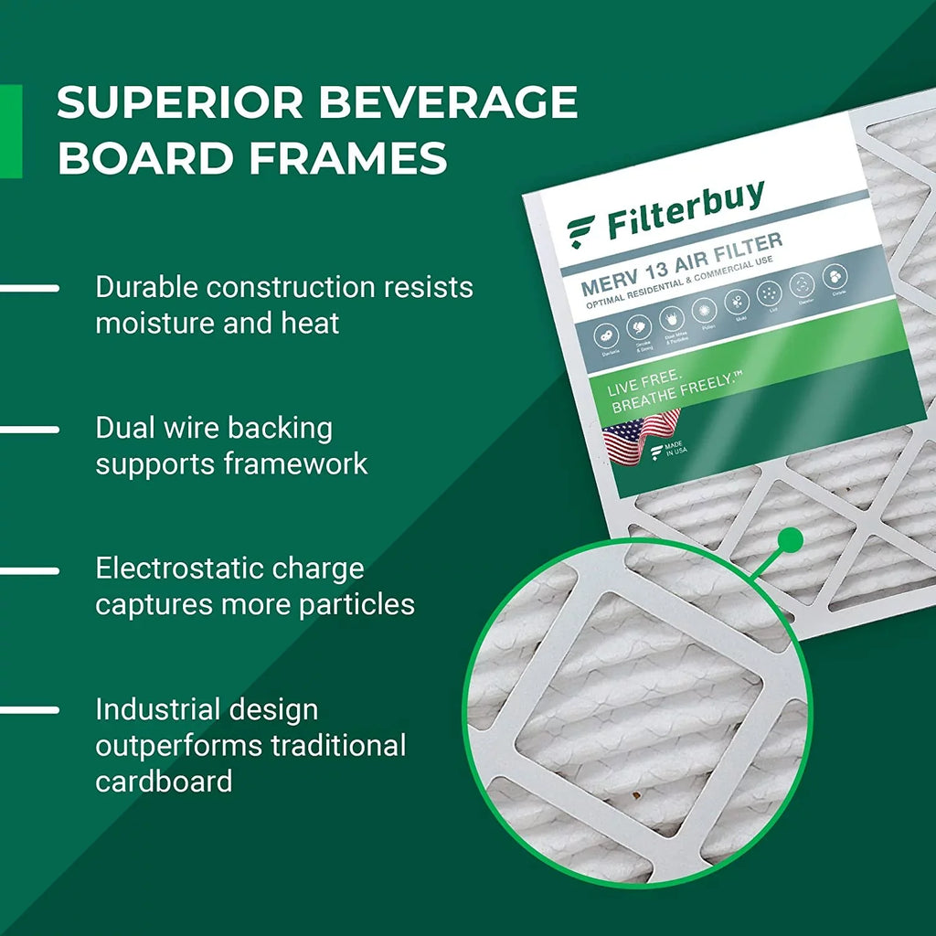 Filterbuy 16x25x4 MERV 13 Pleated HVAC AC Furnace Air Filters (3-Pack)
