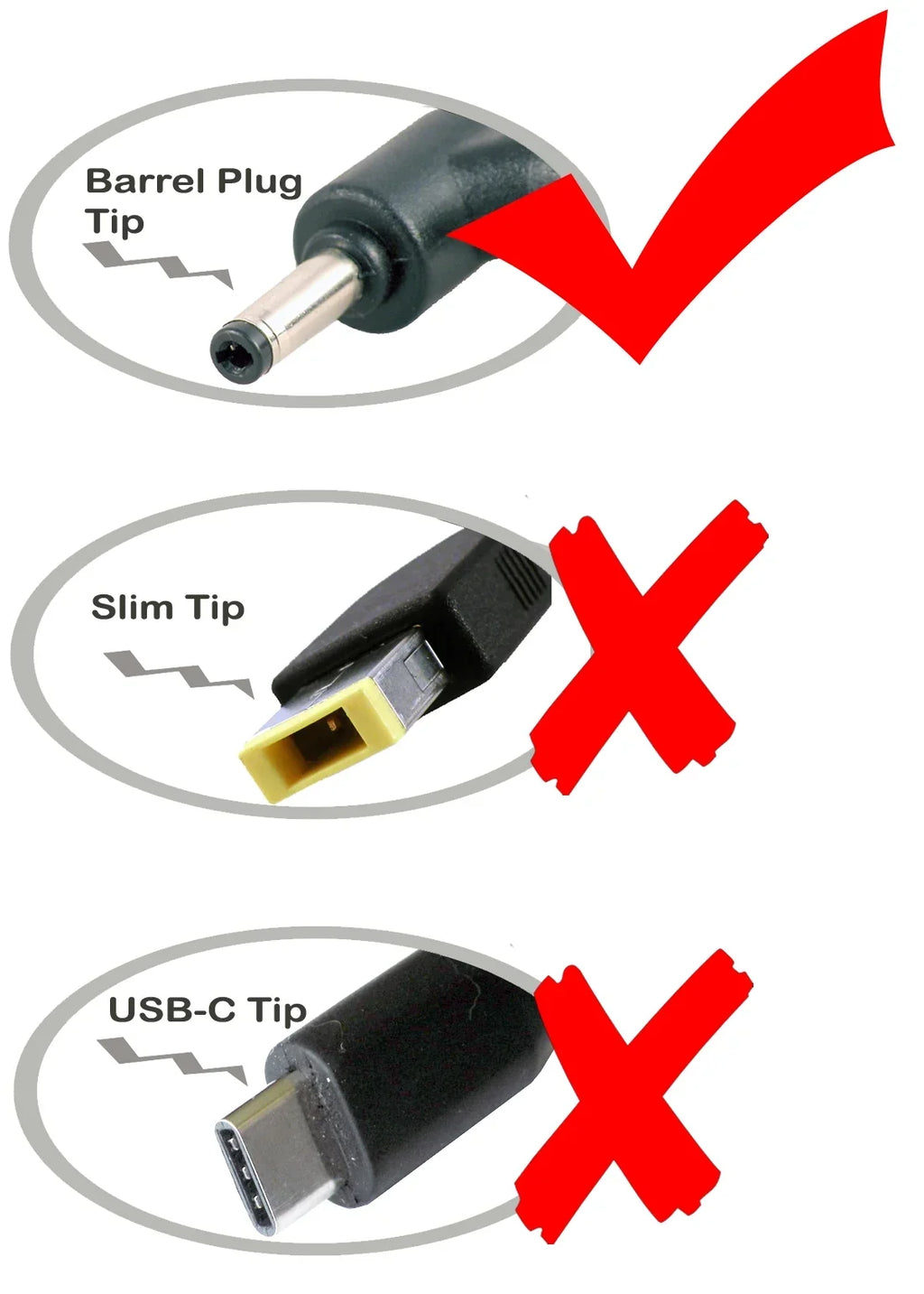 iTEKIRO AC Adapter for Ideapad 110 510 15.6"; Ideapad 110-15IBR 80T7; Ideapad 110-15ISK 80UD 80UD001SUS; Ideapad 510-15IKB 80SV, 80SV0056US, 80SV0056US; Ideapad 510-15ISK 80SR