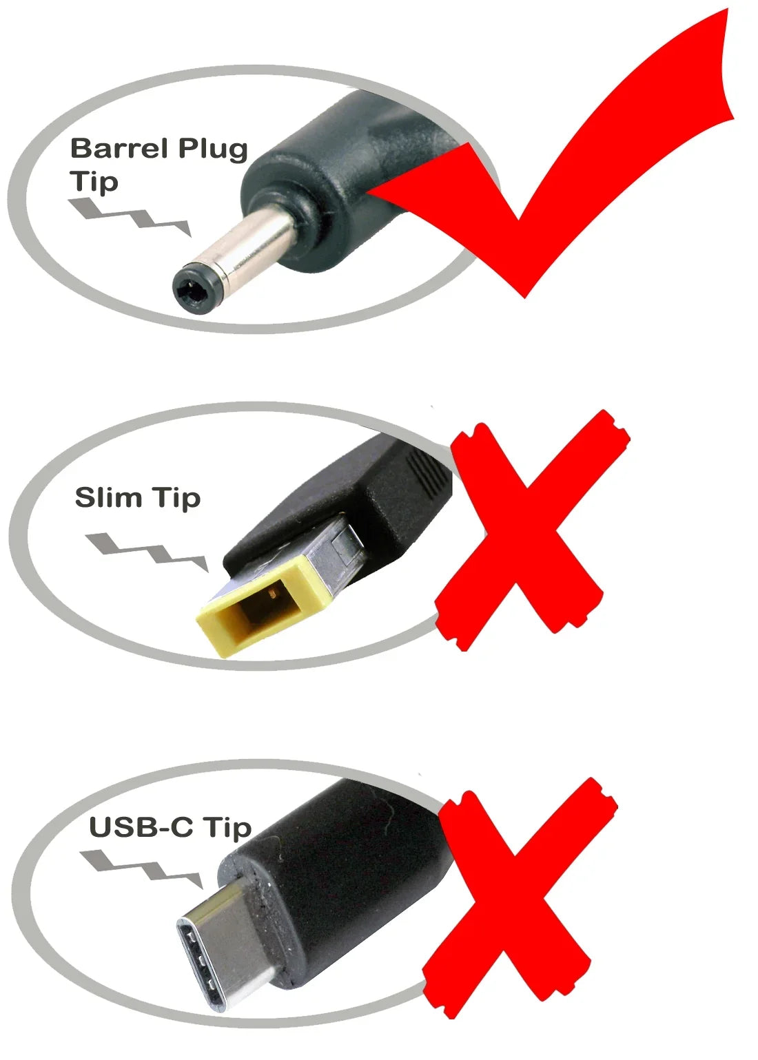 iTEKIRO AC Adapter for Ideapad 110 510 15.6"; Ideapad 110-15IBR 80T7; Ideapad 110-15ISK 80UD 80UD001SUS; Ideapad 510-15IKB 80SV, 80SV0056US, 80SV0056US; Ideapad 510-15ISK 80SR