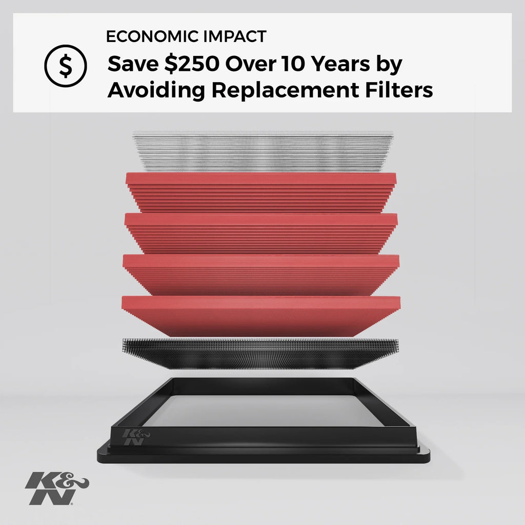 K&N Engine Air Filter: High Capability Premium, Washable, Replacement Filter: 2012-2019 Mercedes/Infiniti (CLA180, CLA200, GLA250, A160, A180, A200, A250, B160, B200, B250, Q30, QX30), 33-2995