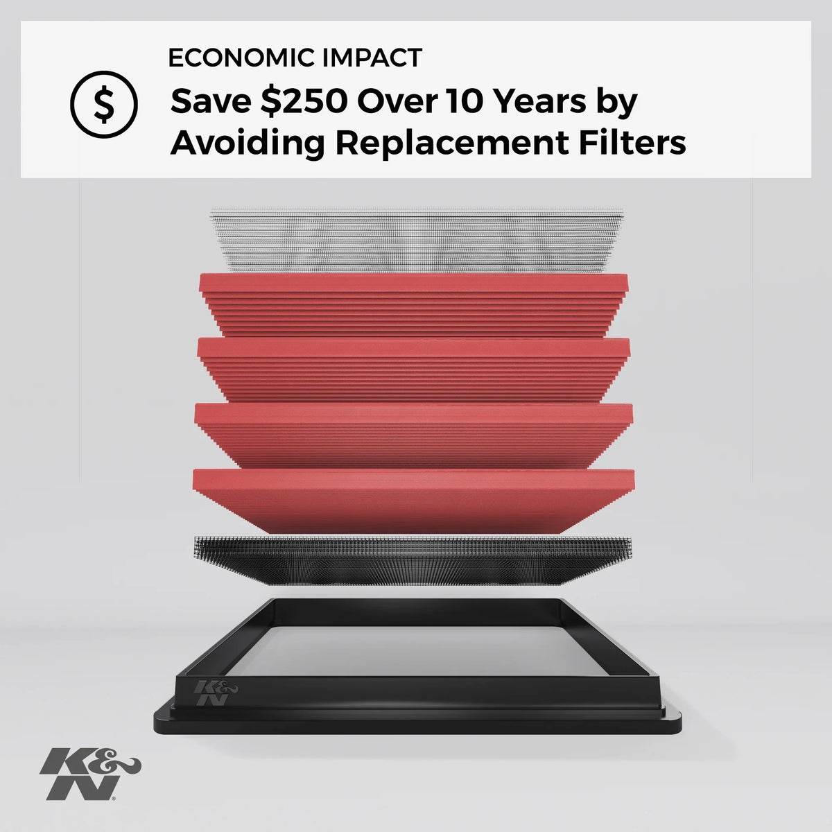 K&N Engine Air Filter: High Capability Premium, Washable, Replacement Filter: 2012-2019 Mercedes/Infiniti (CLA180, CLA200, GLA250, A160, A180, A200, A250, B160, B200, B250, Q30, QX30), 33-2995