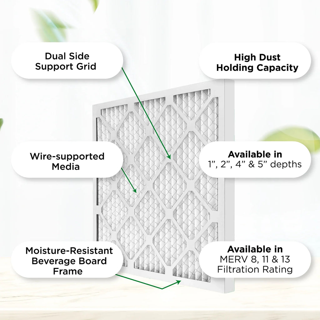 Pamlico Air 12x24x4 MERV 8 Pleated AC Furnace Air Filters. 3 Pack. (Actual Size: 11.38 x 23.38 x 3.75 Inches)