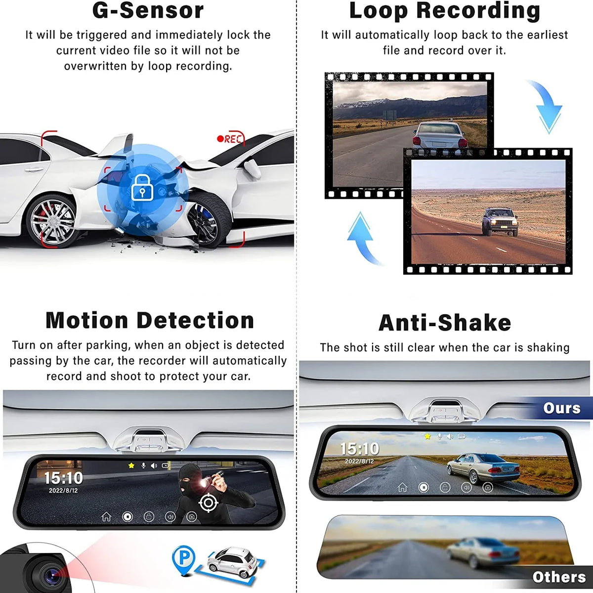 Erago Rear View Mirror Camera Kit:Rear view mirror dash cam Front and Rear FHD 1080P for Car with 10" Full Touch Display Fluid Backup WDR Camera, Night Vision, G-Sensor, Parking Moniter