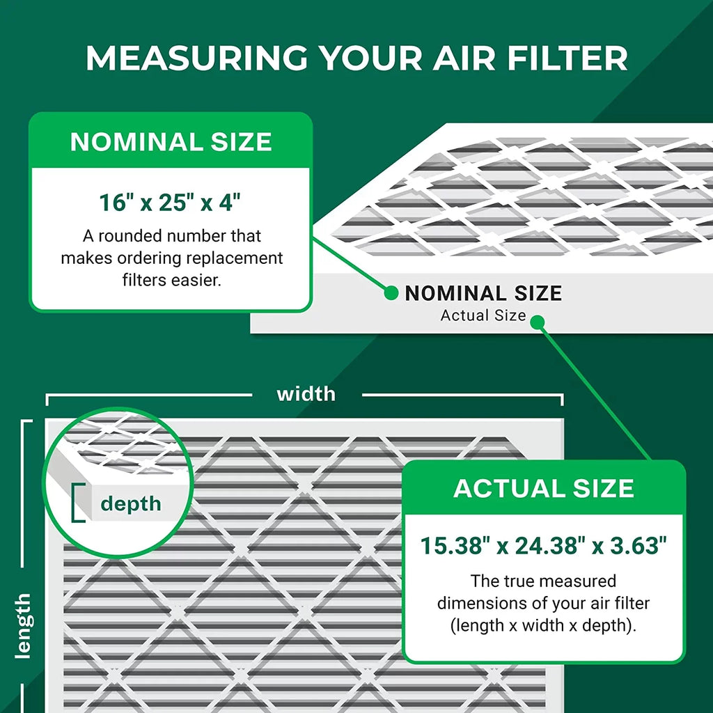 Filterbuy 16x25x4 MERV 13 Pleated HVAC AC Furnace Air Filters (3-Pack)