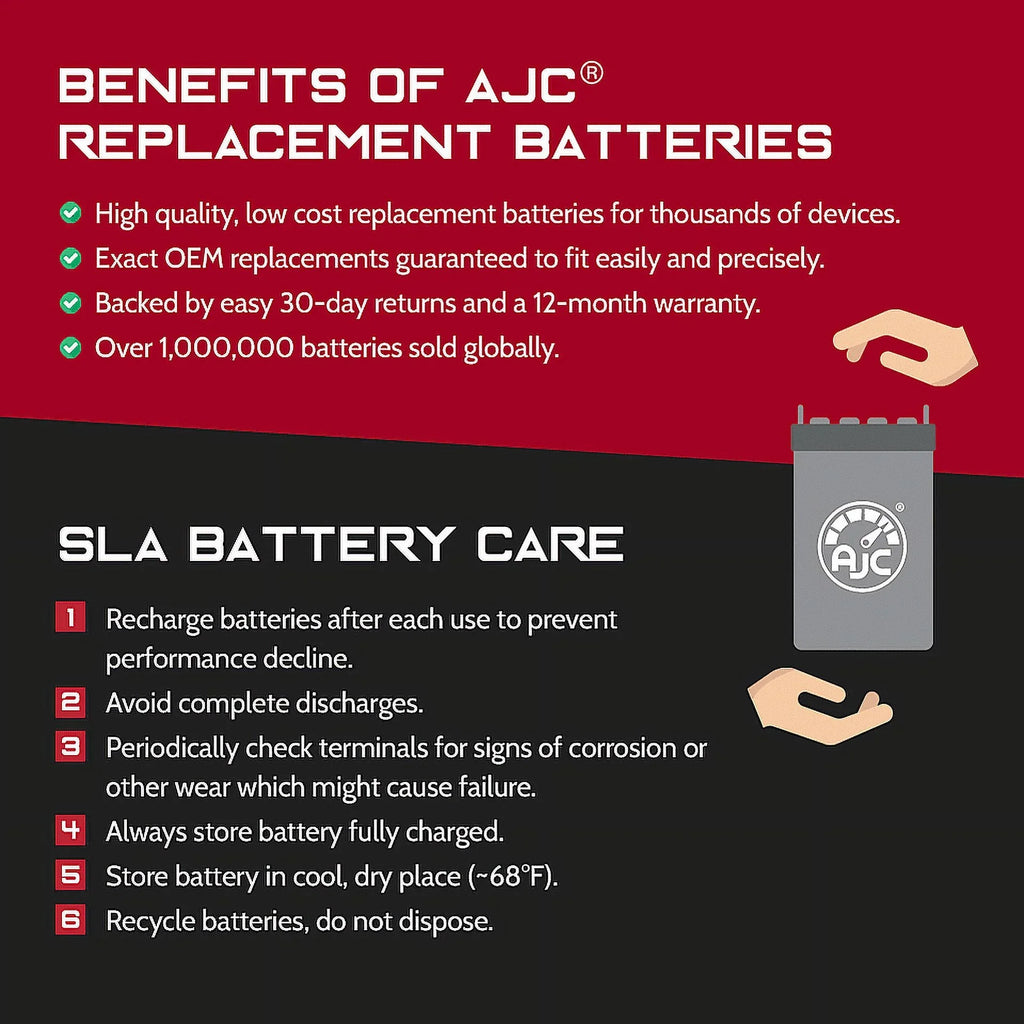 AJC Battery Compatible with Bombardier Skandic Suv 600 594CC Snowmobile Replacement Battery (2007-2008)
