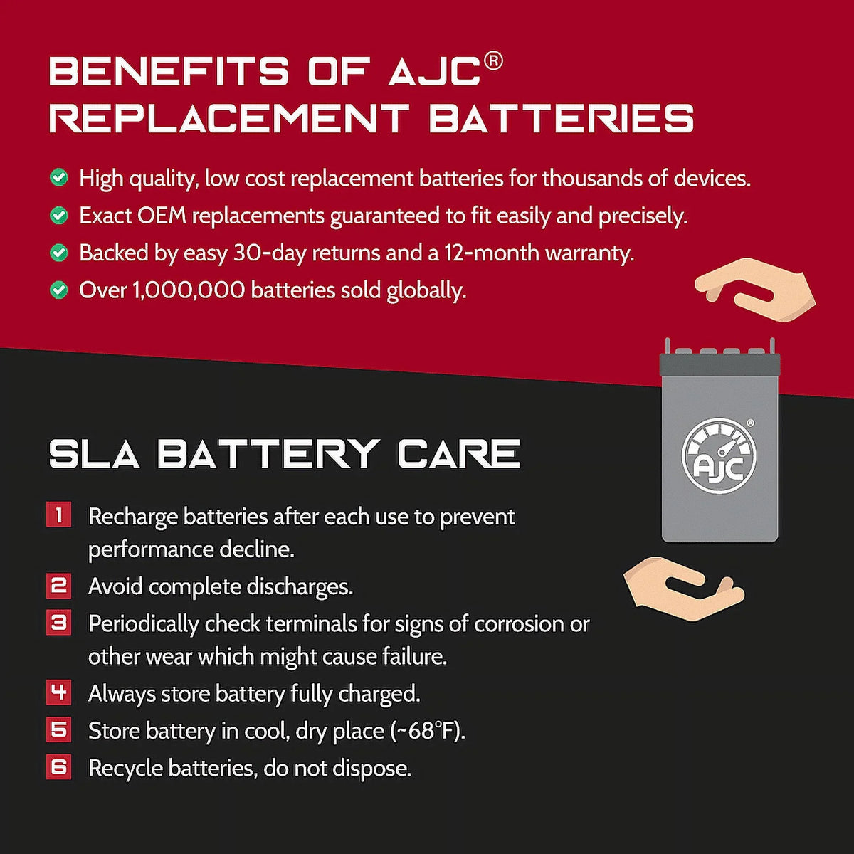 AJC Battery Compatible with Bombardier Skandic Suv 600 594CC Snowmobile Replacement Battery (2007-2008)