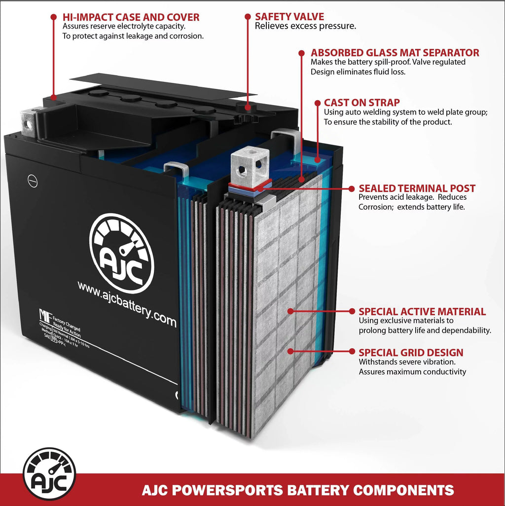 AJC Pro Battery Compatible with Bombardier GTX 4-Tec 1500CC Personal Fluid Replacement Battery (2003-2007)