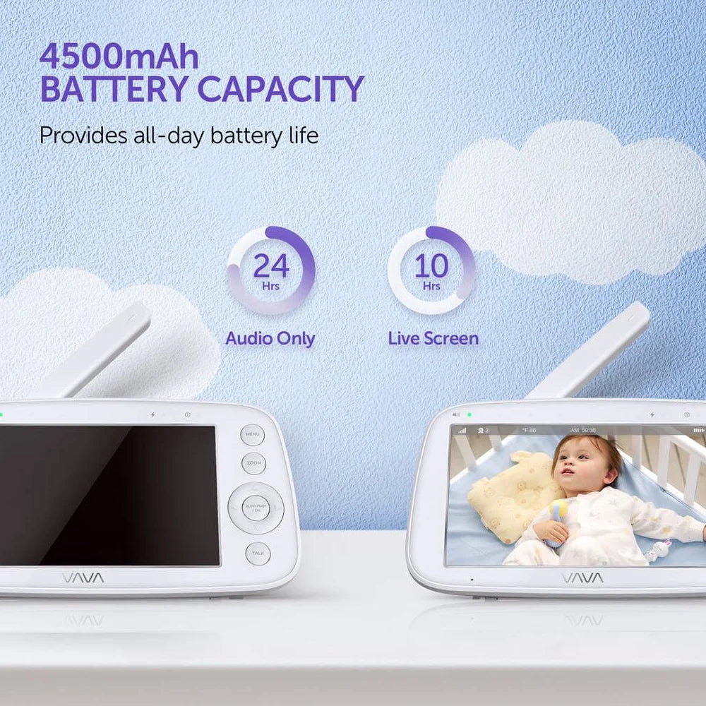 VAVA Video Baby Monitor with 5" 720P Handheld Display and 2-Way Audio, White