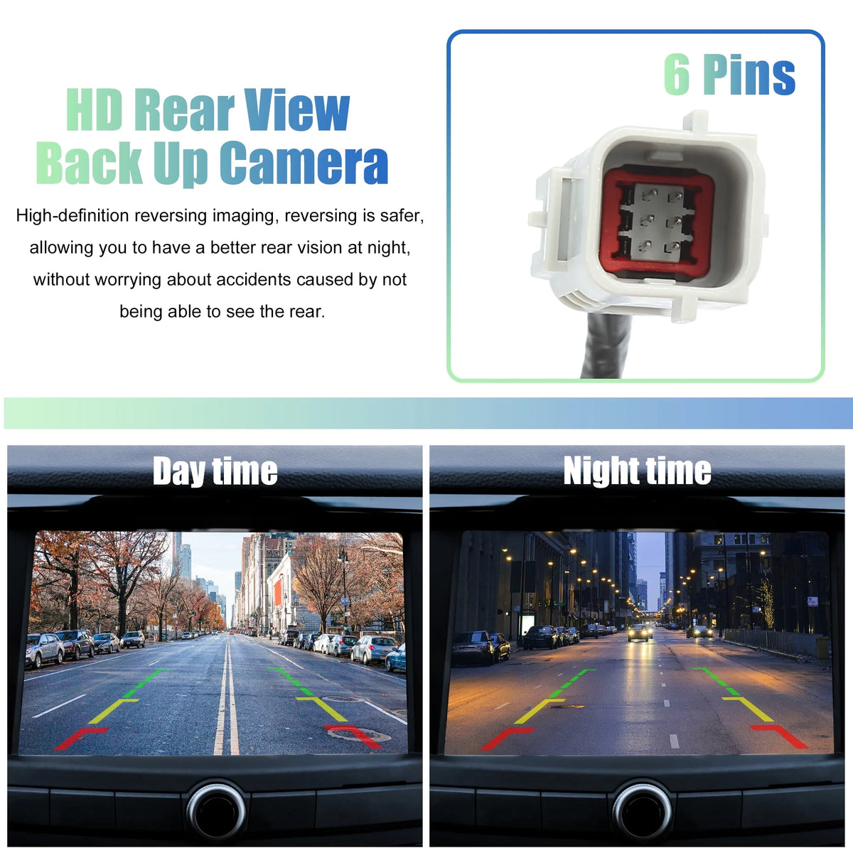 Unique Bargains Car Rear View Camera Car Rear View Backup Camera No.22913698/95407397 for GMC Terrain 2010-2017 Black