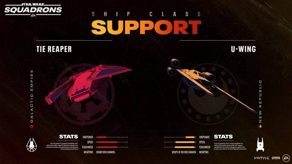 Third Party - Star Wars Squadrons Occasion [ PS4 ] - 5030947124021